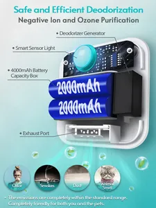 Purificateur intelligent d'odeur de chat avec 5200mAh en plastique purificateur d'air de toilette pour animaux de compagnie déodorant litière pour chats et chiens - Product Image 4