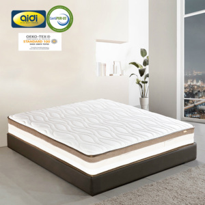 Sleepwell duet luxury mattress price best sale