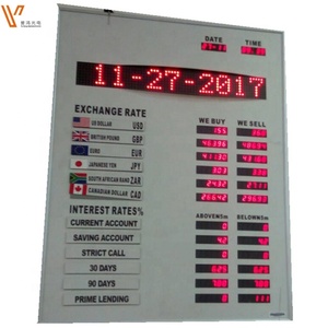บอร์ดแสดงผลดิจิทัลสีแดงเดี่ยวแบบปรับแต่งได้บอร์ดแสดงอัตราแลกเปลี่ยนสกุลเงินของโลก6เส้นสำหรับการจัดหาเงินทุนของธนาคารร้านอาหาร - Product Image 4