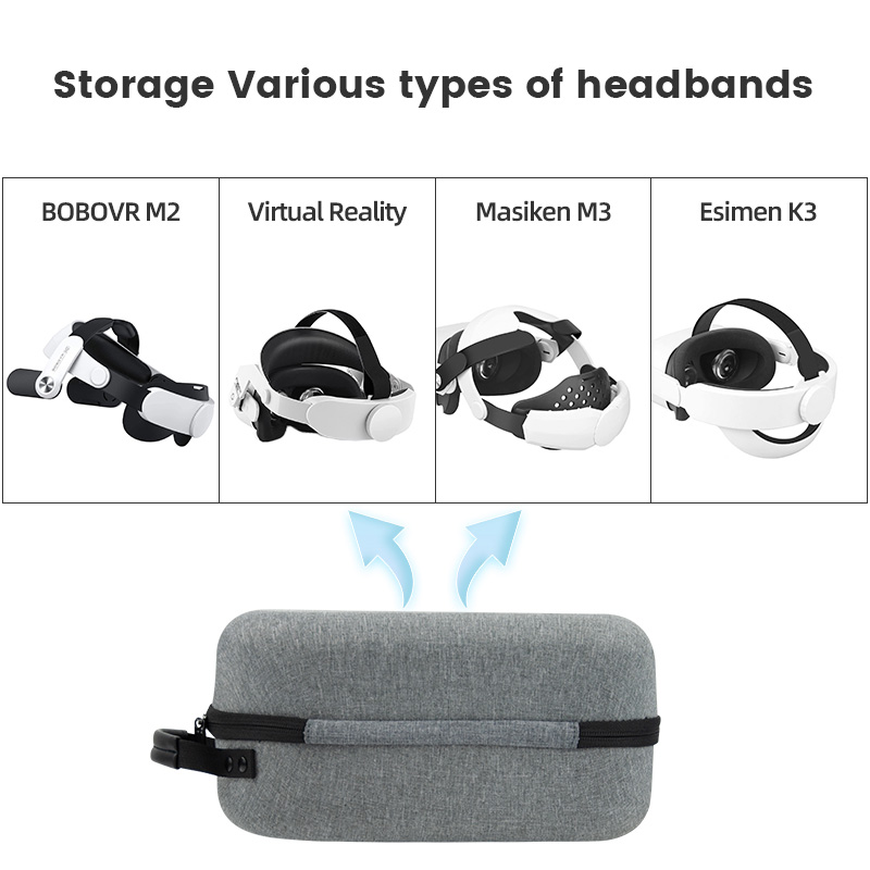 Quest 2 128GB + BOBOVR M2 +収納ケース Quest 2 128GB + BOBOVR M2 +収納ケース