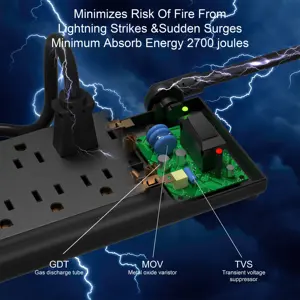 8 שקע אוניברסלי Usb הארכת לוח כוח רצועת ארה"ב שקע usb לשקע * 3 & USB C * 1 עם נחשול הגנת (2700j) שחור 125V