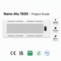 Radiateur Électrique Premium au Graphène 500W – Vente en Gros, Prêt à l'emploi, Sans Marque, Télécommande, Support OEM ODM, Expédition Mondiale, Lot de 20