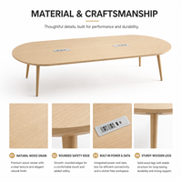 Table de réunion minimaliste nordique moderne avec pieds en bois et trou pour câbles, idéale pour les salles de réunion de bureau