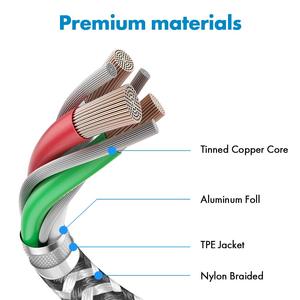Cáp Sạc USB A Type C 2.4A 480Mbps Cho Note 11 Pro Và Pro Max Cáp Sạc Nhanh Cáp Dữ Liệu OEM Bán Sỉ - Product Image 6