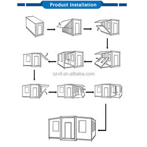 בית מכולות מודולרי עם גג: בית מכולות דו קומתי 6 חדרי שינה יחידת בית מכולות - Product Image 5