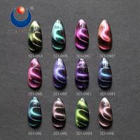 Poudre fer magnétique à mouvement de couleur, Pigment pour œil de chat