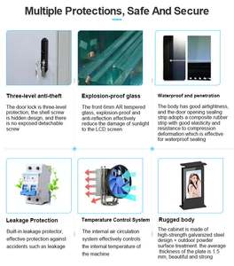 Shenzhen ultra breite outdoor hd video player media led monitor display 2500 nits - Product Image 2