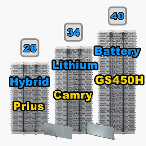 Chaîne d'approvisionnement nord-américaine Batterie hybride Prius haute performance pour <span class=keywords><strong>Toyota</strong></span> Corolla <span class=keywords><strong>RAV4</strong></span> Camry Yaris - Product Image 1