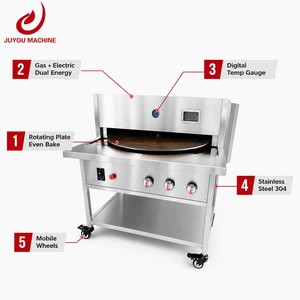 Forno Rotante Commerciale ad Alta Produzione con Piatto Girevole per Pizza e Pane Piatto, Prezzo di Fabbrica - Product Image 4