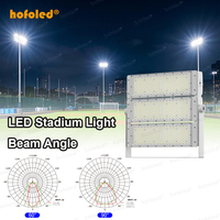 1000w Haut Mât Led Stade Lumière 500W Arena Gymnase Lampe 600W Terrain De Tennis Éclairage DMX DALI Gradation LED Parking Lumières