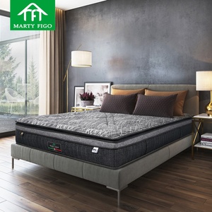 Venta caliente de lujo de 5/7 estrellas hotel colchón almohada <span class=keywords><strong>euro</strong></span> Top Queen King látex Bonnell bolsillo colchón de muelles con espuma de memoria de refrigeración - Product Image 1