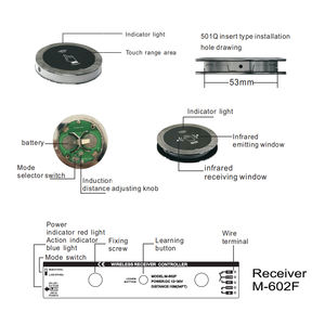 Dekorasi Rumah Pintar 2.4GHz <span class=keywords><strong>Wi</strong></span>-Fi Nirkabel Tombol Sentuh Tangan Bulat Sakelar - Product Image 6