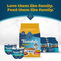 Nourriture sèche pour chats Blue Buffalo Tastefuls au poulet pour le contrôle du poids