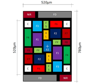 Produsen Asli GY-AS7331 AS7262 AS7263 AS7341 AS7343 Spektrometer Warna Inframerah Terlihat Transmisi