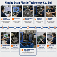 Fabricant de moules d'injection plastique : Organisateur de tiroir réglable, plateau d'extension, rail coulissant, clip modulaire en ABS haute résistance