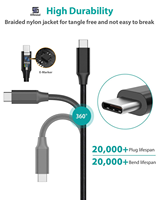 Câble USB 2.0 vers Type C tressé en nylon personnalisé de 1m/2m, câble de charge rapide et de transfert de données, courant 3A, connecteur Android, longueur 3m