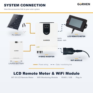 Plug-in-LCD-Fernmessgerät MT50, WiFi-Kommunikationsmodul, Echtzeit-Datenmonitor für GORHEN Solarladeregler-Geräte - Product Image 2
