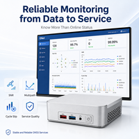 Plataforma de Gestión de Estaciones Base CORS ENet Node Pro con Monitoreo de Datos GNSS, Servicio RTK y NTRIP