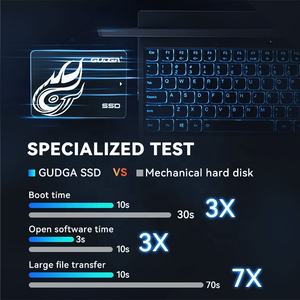 SATAIII GUDGA 2.5 GB 128GB 256GB SSD 512GB - Product Image 3