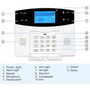 Nouvelle alarme antivol intelligente Tuya avec numérotation automatique, système d'alarme WiFi+<span class=keywords><strong>GSM</strong></span>+PSTN avec appel mobile - Product Image 6