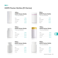 Bouteille de stockage pharmaceutique en plastique HDPE opaque vide de 150 ml de qualité supérieure