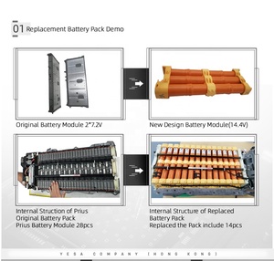 Baterías Híbridas Automotrices Nimh de 6000 mAh, 14.4 V, 201.6 V para Prius 2005 - Product Image 2