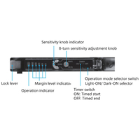 Sensor Serat Optik Keluaran NPN FDQ-N11 DC12-24V Berkualitas Tinggi Grosir