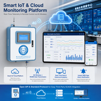 Moniteur de qualité de l'eau multi-paramètres en ligne IoT 4G RS485, analyseur de turbidité, de chlore résiduel, de pH, de température et de conductivité