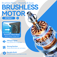 Ventilateur d'extraction mural solaire 20W personnalisable, étanche, sans balais, DC 12V, à deux roulements à billes, avec panneau solaire intégré