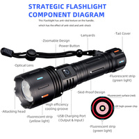 Lampe torche haute puissance 10000Lm longue portée, laser blanc rechargeable, éclairage extérieur, lumière ambiante fluorescente, lampe torche LED pour le camping