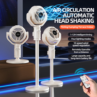 Ventilateur sur pied de haute qualité à télécommande, ventilateur de circulation d'air oscillant pour chambre à coucher