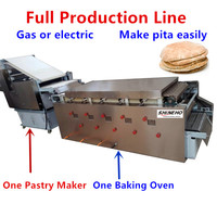 Dmwd — machine de cuisson automatique 304, pour le pain au levain, au canada