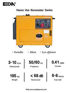 EEDA <span class=keywords><strong>5kVA</strong></span> 휴대용 전기 발전기 가정용 / 5kW 백업 3상 10kVA 저소음 전기 디젤 발전기 - Product Image 2
