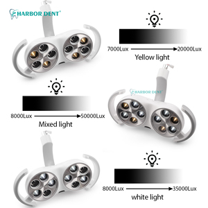 ไฟ LED แบบเหนี่ยวนำ10W สำหรับการตรวจเก้าอี้ทันตกรรม - Product Image 6