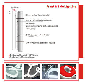 لون مخصص لوحة تسجيل متجر بصرية تصميم اسم المحمول الاكريليك أدى سعر الجملة ، قناة الرسائل صنع علامة الإعلان أدى - Product Image 5