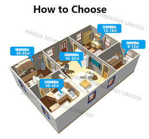 ЕС US R32/R410a Инверторные сплит-кондиционеры 9000-24000Btu бытовой умный Кондиционер переменного тока для коммерческого магазина - Product Image 6