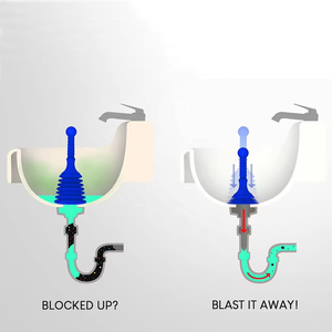 Disotturatore Compatto per Lavello e Scarichi, Strumento Manuale in Plastica per Sbloccare Lavabi e Scarichi di Piccole Dimensioni, Ideale per Bagno e Lavanderia - Product Image 5