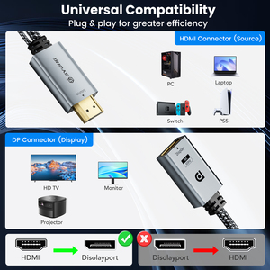Adaptateur <span class=keywords><strong>HDMI</strong></span> vers <span class=keywords><strong>DisplayPort</strong></span> SYONG, unidirectionnel 4K <span class=keywords><strong>HDMI</strong></span> Source (entrée) vers Display Port (sortie) Câble vidéo pour moniteur Alimenté par USB - Product Image 6