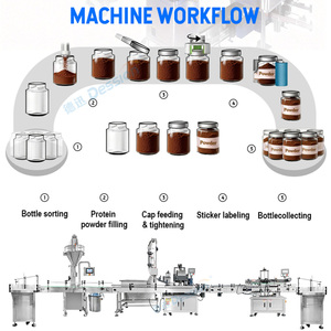 Multi-Purpose Automatic <strong>Baking</strong> <strong>Soda</strong> Powder Bottle Jar Filling Capping Labeling <strong>Machine</strong> - Product Image 3