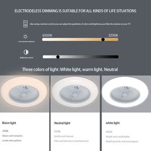 Işıklı tavan <span class=keywords><strong>fan</strong></span>ı çok fonksiyonlu Led tavan <span class=keywords><strong>fan</strong></span>ı uzaktan kumanda <span class=keywords><strong>Fan</strong></span> hava soğutucuları - Product Image 6