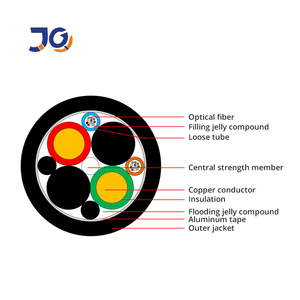 Dây đồng oplc lai sợi cáp quang Composite Power 12 lõi sợi cáp quang lai sợi dây đồng - Product Image 5