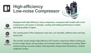 Condizionatore d'Aria Split Multi-Zona Solo Raffreddamento 60000 BTU Tipo Armadio per Casa - Product Image 6