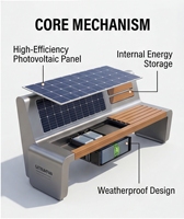 Banc solaire intelligent personnalisable pour hôtels, sites touristiques, parcs, projets municipaux et hôpitaux, avec alimentation hors réseau, certifié CE RoHS