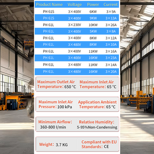 Pemanas udara Industrial R elektrik, pemanas udara industri elektrik bisa disesuaikan 9000w 16kW pekerjaan berat 145433 panas Display Digital - Product Image 2