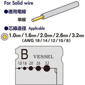 Pelacables/Pelacables Industriales de Grado Industrial con Mango de Agarre Suave, Herramienta de Acero Recubierta, Operación Rápida y Sencilla, Hecho en Japón - Product Image 2