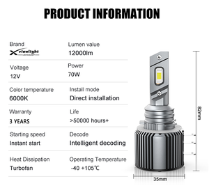 Alta potencia CSP3570 35W 3500LM 6500K tamaño Mini H15 Canbus Led lámpara coche bombilla faro para Mercedes Benz Audi <span class=keywords><strong>Volkswagen</strong></span> Ford BMW - Product Image 6