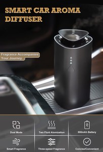 OV-1 mini màu đen 30ml nước-ít dầu hương thơm phun không khí tươi xe hương thơm khuếch tán - Product Image 6