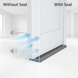 Sunsbuild - Burlete Autoadhesivo para Puerta, Protector de Fugas, Aislante de Ruido y Polvo para la Parte Inferior de la Puerta - Product Image 4
