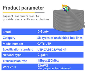 Cable LAN Cat6 OEM ODM de 305m (1000 pies) 23AWG UTP FTP SFTP, Cable de Comunicación Ethernet de Cobre Desnudo CCA PVC, Caja a Granel de Fábrica - Product Image 3