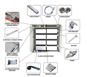 Kits <span class=keywords><strong>de</strong></span> quincaillerie pour portes <span class=keywords><strong>de</strong></span> <span class=keywords><strong>garage</strong></span> sectionnelles OEM & ODM, boîte <span class=keywords><strong>de</strong></span> quincaillerie pour portes <span class=keywords><strong>de</strong></span> <span class=keywords><strong>garage</strong></span> sectionnelles avec <span class=keywords><strong>pièces</strong></span> <span class=keywords><strong>de</strong></span> rechange - Product Image 6